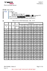 Preview for 522 page of Daher TBM 960 Pilot'S Information Manual