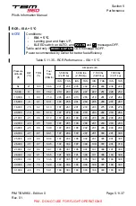 Preview for 525 page of Daher TBM 960 Pilot'S Information Manual