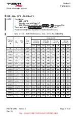 Preview for 528 page of Daher TBM 960 Pilot'S Information Manual