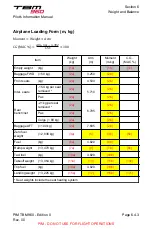 Preview for 571 page of Daher TBM 960 Pilot'S Information Manual