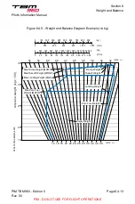 Preview for 581 page of Daher TBM 960 Pilot'S Information Manual