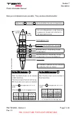 Preview for 642 page of Daher TBM 960 Pilot'S Information Manual