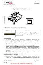 Preview for 724 page of Daher TBM 960 Pilot'S Information Manual