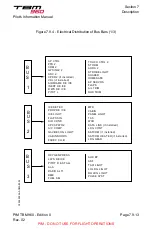 Preview for 765 page of Daher TBM 960 Pilot'S Information Manual