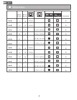 Preview for 8 page of Dahle 40204 Operating Instructions Manual