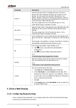 Preview for 101 page of Dahua Technology DH-XVR Series User Manual