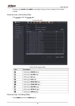 Preview for 108 page of Dahua Technology DH-XVR Series User Manual