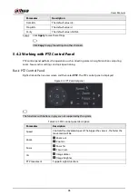 Preview for 114 page of Dahua Technology DH-XVR Series User Manual