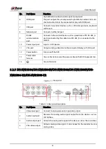 Preview for 43 page of Dahua Technology XVR Series User Manual