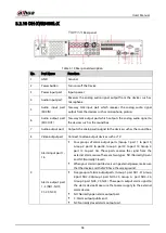 Preview for 50 page of Dahua Technology XVR Series User Manual