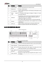 Preview for 53 page of Dahua Technology XVR Series User Manual