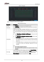 Preview for 90 page of Dahua Technology XVR Series User Manual