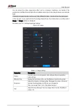 Preview for 104 page of Dahua Technology XVR Series User Manual