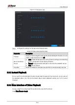 Preview for 156 page of Dahua Technology XVR Series User Manual