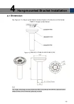 Preview for 20 page of Dahua 6AL445XANR Installation Manual