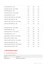 Preview for 6 page of Dahua 8812CU3 User Manual