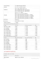 Preview for 7 page of Dahua 8812CU3 User Manual