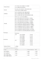 Preview for 8 page of Dahua 8812CU3 User Manual