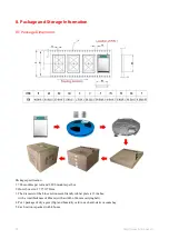 Preview for 14 page of Dahua 8812CU3 User Manual