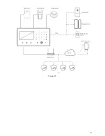 Preview for 11 page of Dahua ARC5402A-GW User Manual