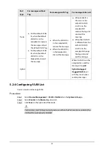 Preview for 28 page of Dahua D-PFS4226-24ET-240 Web Operation Manual