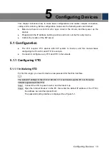 Preview for 23 page of Dahua DH-VTO9341D User Manual