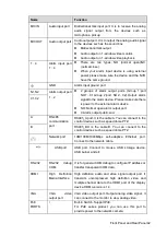 Preview for 53 page of Dahua DHI-NVR5208-4KS2 User Manual