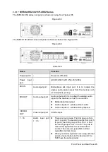 Preview for 56 page of Dahua DHI-NVR5208-4KS2 User Manual