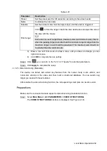 Preview for 215 page of Dahua DHI-NVR5208-4KS2 User Manual