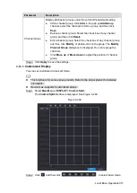 Preview for 328 page of Dahua DHI-NVR5208-4KS2 User Manual