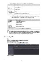 Preview for 17 page of Dahua Digital VTH User Manual