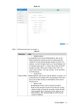 Preview for 13 page of Dahua DSS4004-S2 Application Deployment Manual