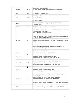 Preview for 15 page of Dahua DVR0404LBH-S User Manual