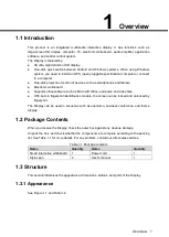 Preview for 6 page of Dahua Hiboard-A65H User Manual