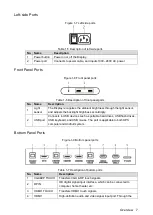 Preview for 12 page of Dahua Hiboard-A65H User Manual