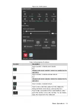 Preview for 18 page of Dahua Hiboard-A65H User Manual