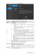 Preview for 31 page of Dahua Hiboard-A65H User Manual