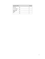 Preview for 3 page of Dahua IPC-HF3200 Series Quick Start Manual