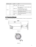 Preview for 17 page of Dahua IPC-HFW3300C User Manual