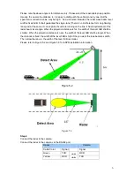 Preview for 10 page of Dahua ITARD-024SA User Manual