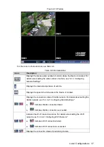 Preview for 48 page of Dahua MCVR6204 User Manual