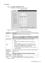 Preview for 141 page of Dahua MCVR6204 User Manual