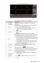 Preview for 165 page of Dahua MCVR6204 User Manual