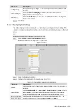 Preview for 210 page of Dahua MCVR6204 User Manual