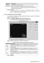 Preview for 212 page of Dahua MCVR6204 User Manual