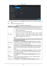 Preview for 65 page of Dahua MXVR4104-I Series User Manual