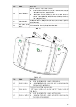 Preview for 27 page of Dahua NAVIGATOR X650 User Manual