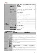 Preview for 51 page of Dahua NVR100 series User Manual