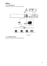 Preview for 172 page of Dahua NVR100 series User Manual