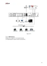 Preview for 173 page of Dahua NVR100 series User Manual